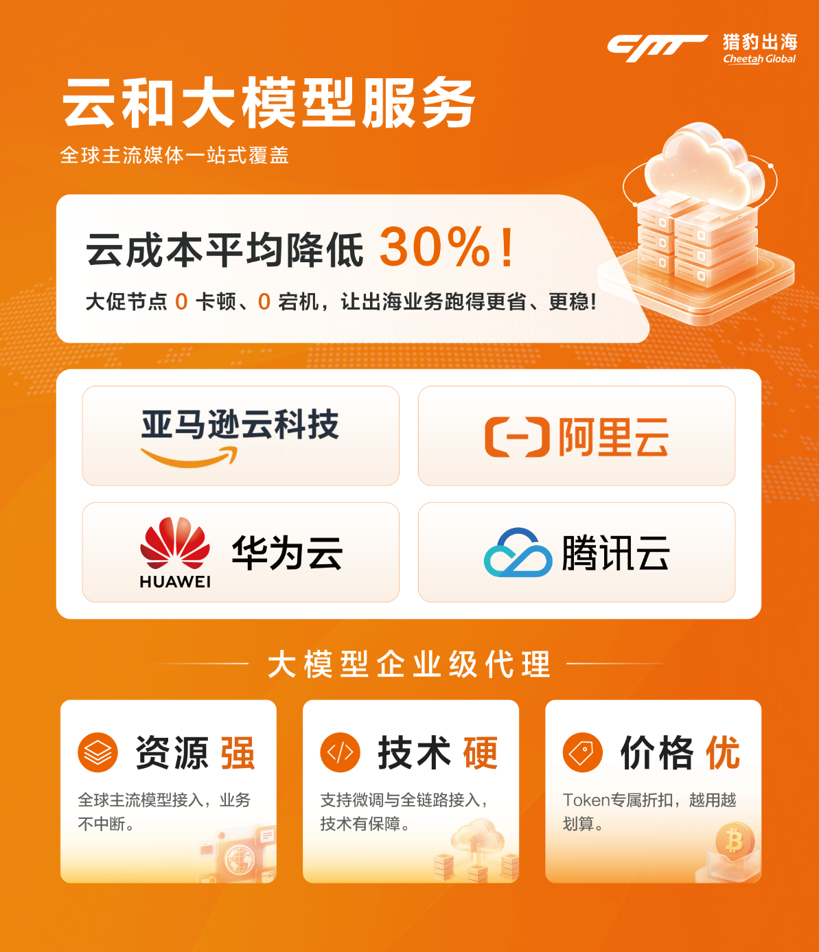 2026 ChinaJoy BTOB:猎豹出海邀您共赴娱乐新纪元 https://cms3.chinajoy.net/157/upload/resources/image/102436.png?token=Bearer eyJhbGciOiJIUzUxMiJ9.eyJpc3MiOiJlY2hpc2FuIiwic3ViIjoie1wiY2xpZW50XCI6XCJXRUJcIixcInR5cGVcIjpcIlVTRVJcIixcIm5hbWVcIjpcInVzZXIyX2FwaVwiLFwic2lnbmF0dXJlXCI6bnVsbCxcImV4cGlyZXNfaW5cIjoxODAwMDAwMH0iLCJpYXQiOjE3ODE1MDUxNDAsImV4cCI6MTc4MTUyMzE0MH0.fssuSMKjkgEIb4MdqWTqqOPW8nAfeBcJj5wLOBX87zgpD-xMmLkMToYrnCAvx2x6iSH_iI3djuIRKtL29r0XHQ